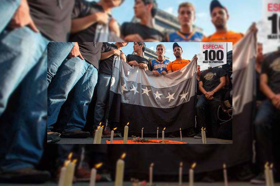 Protestas