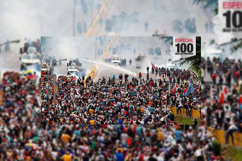 Protesta