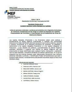 Ministerio de Economía y Finanzas de Panamá