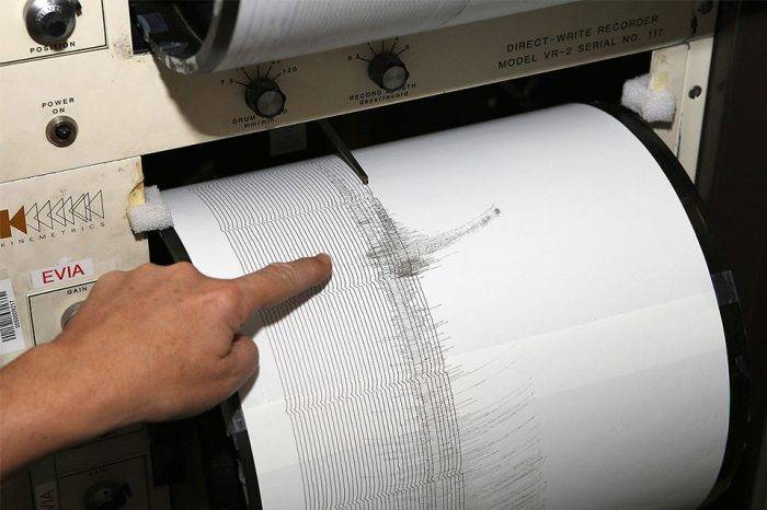 Sismo