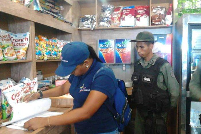 controles de precio