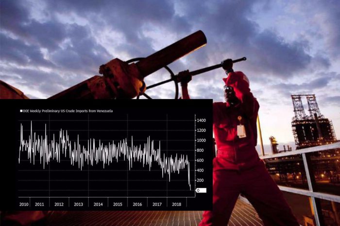 Pdvsa