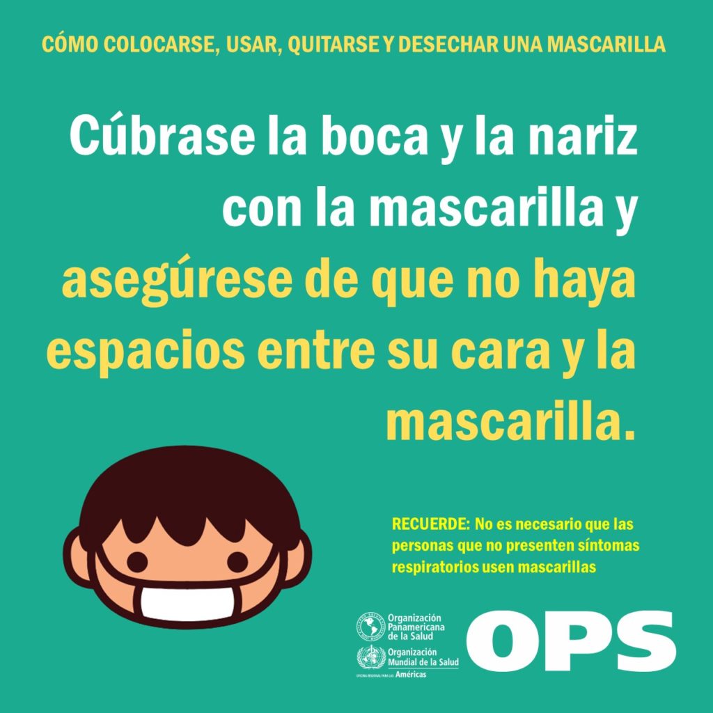 Uso correcto de la mascarilla COVID-19