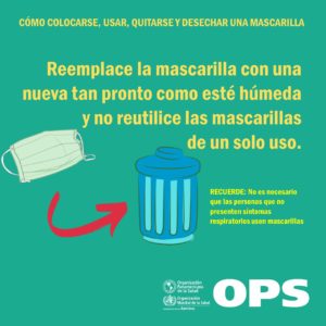 Uso correcto de la mascarilla COVID-19