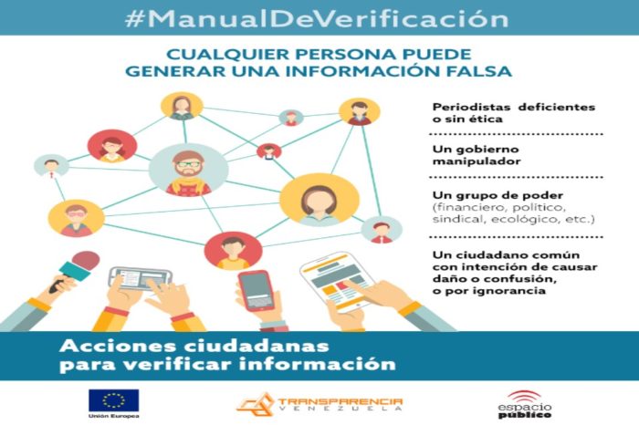 Manual verificación