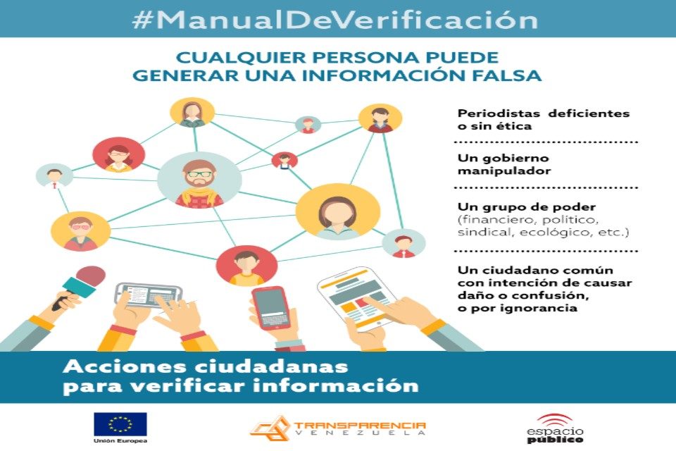 Manual verificación