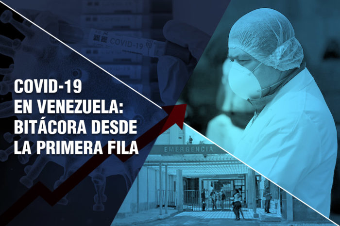 Blog Coronavirus covid-19