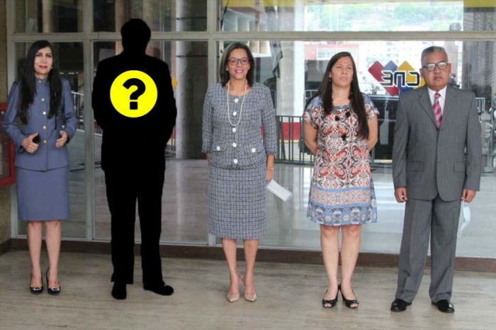 rectores cne sin rafael simón