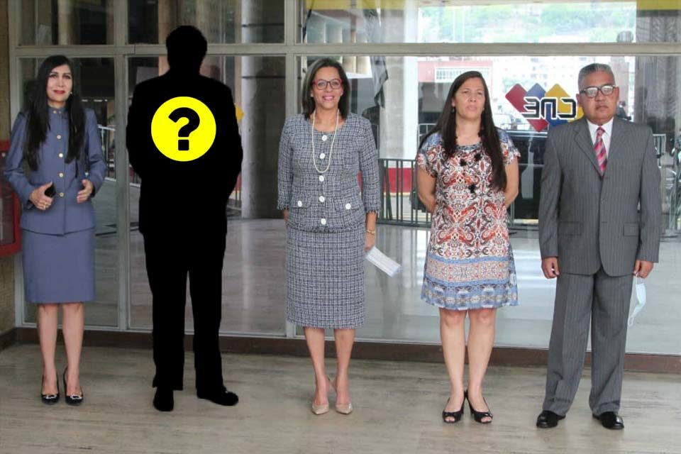 rectores cne sin rafael simón
