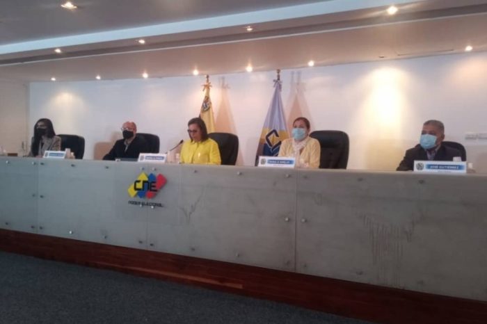 CNE RDP postulaciones