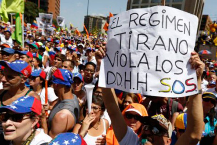 CPI derechos humanos