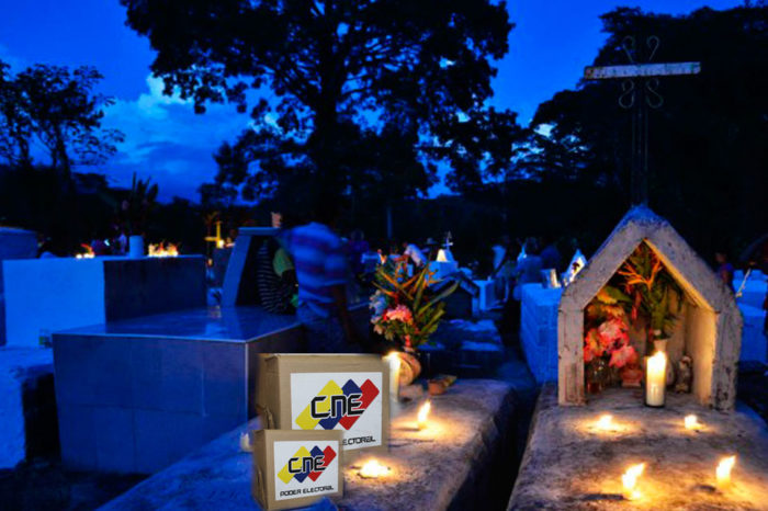 El cadáver insepulto de las elecciones parlamentarias