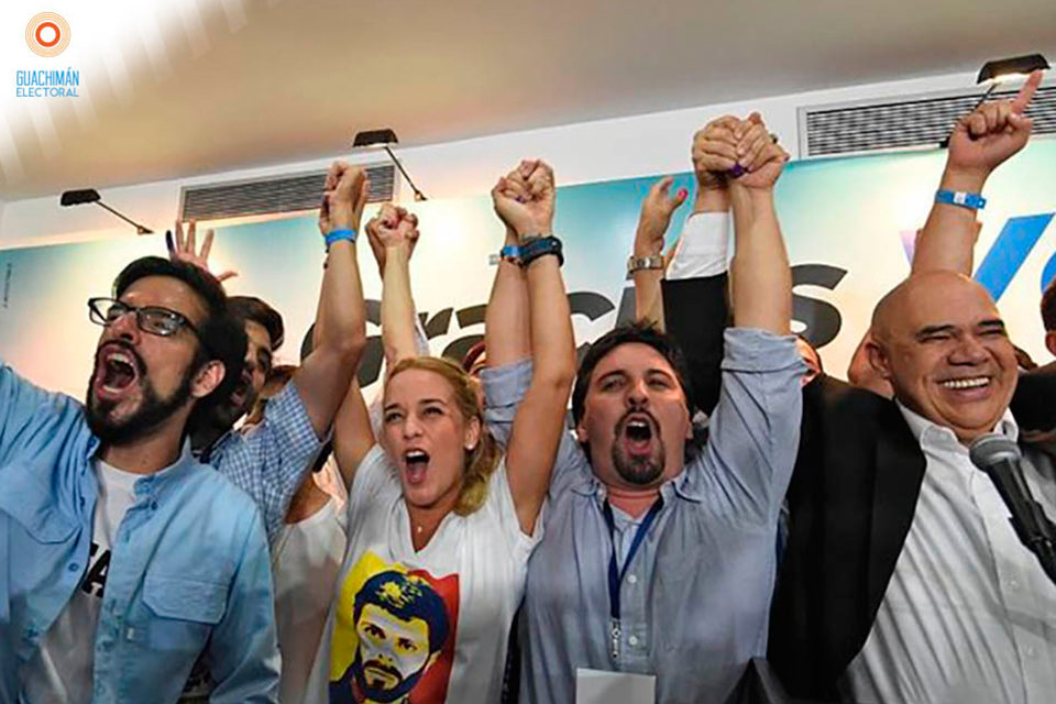 Guachiman Electoral
