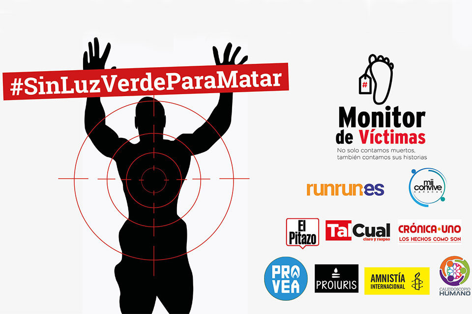 Monitor de Víctimas