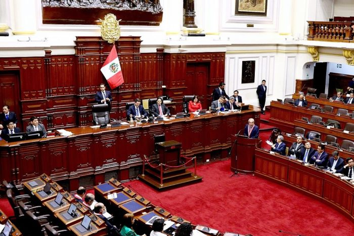 Congreso perú