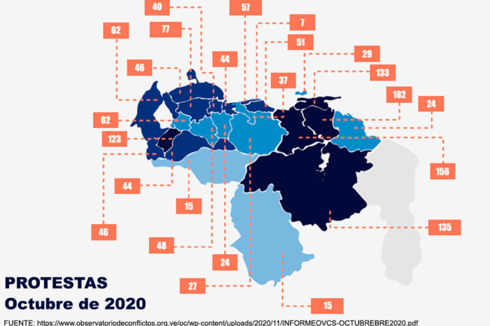 El pueblo unido