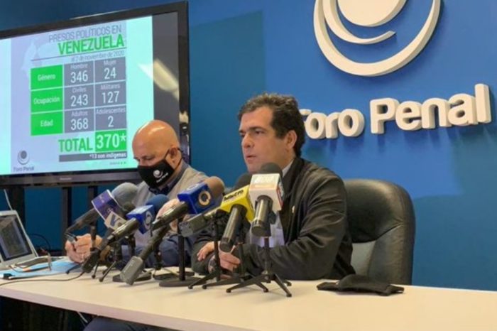 Foro Penal sobre presos políticos