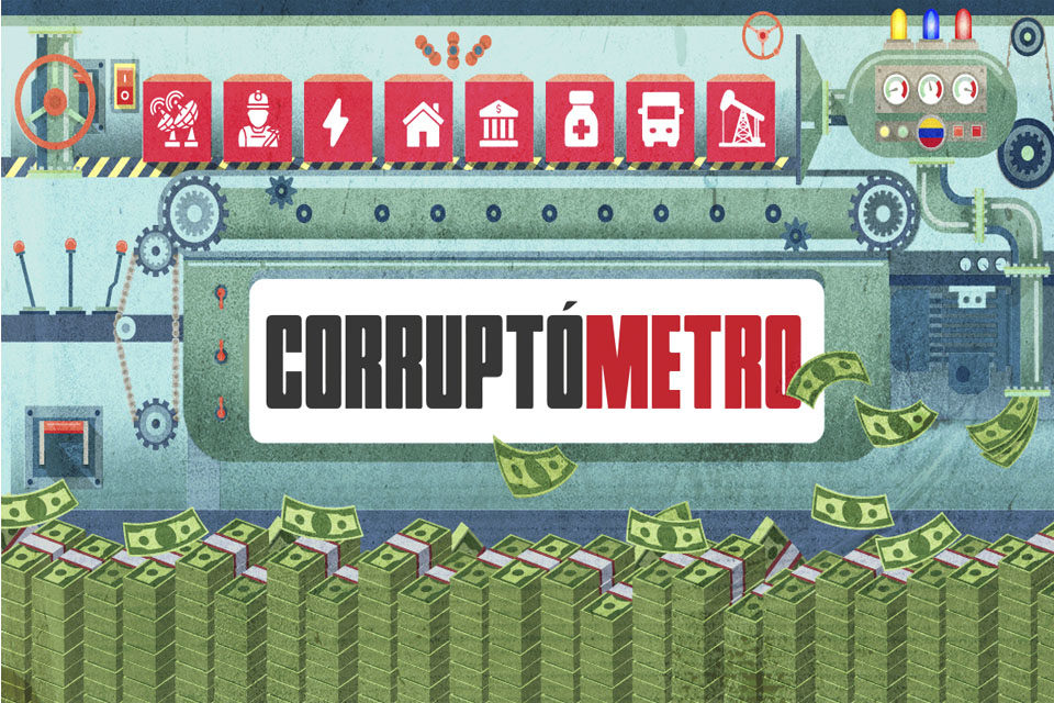 Corruptómetro