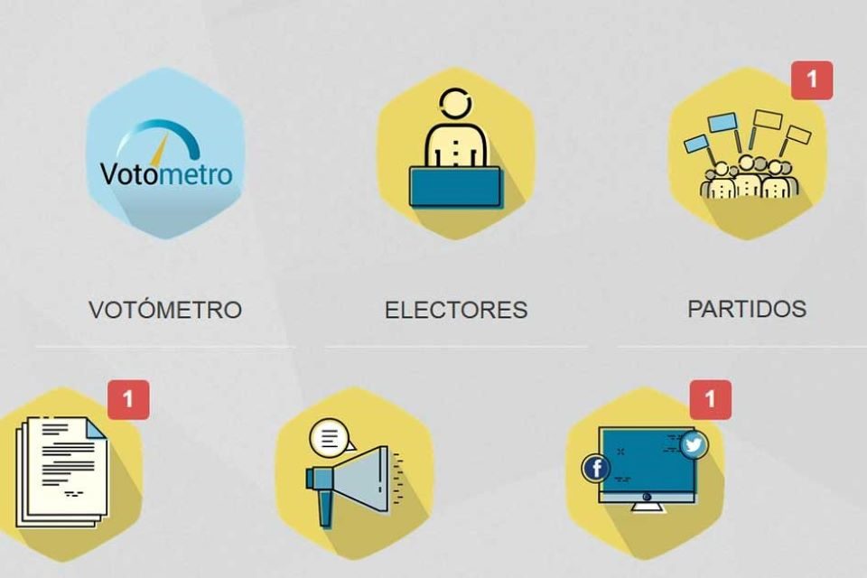 el votómetro es un instrumento