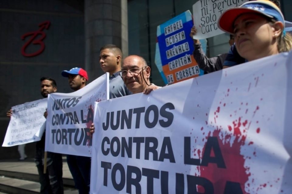 Derechos Humanos y política - ONG DDHH