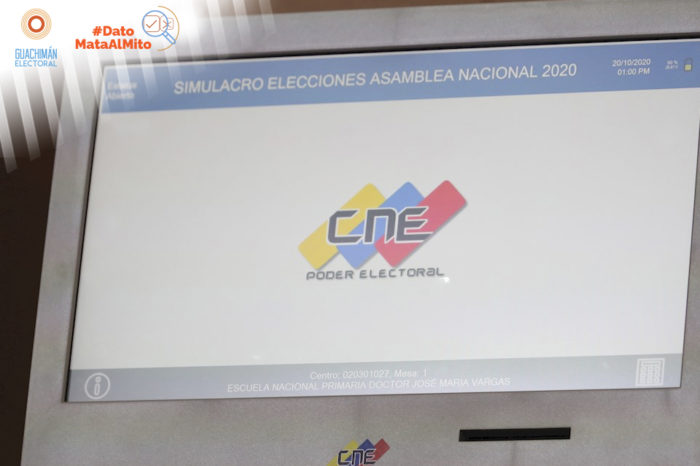 Voto seguro Roberto Picón
