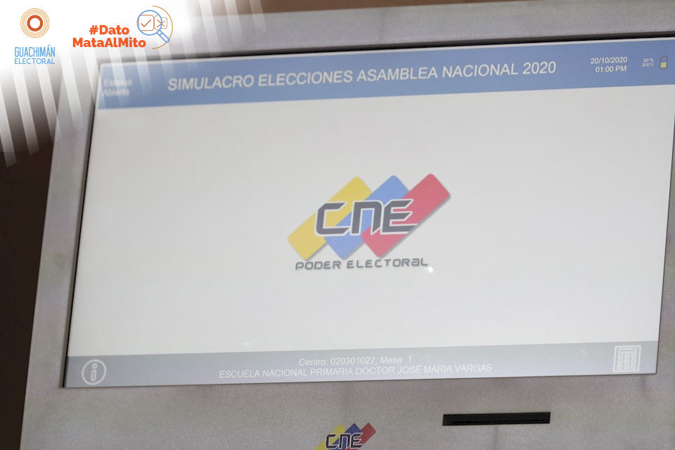 Voto seguro Roberto Picón
