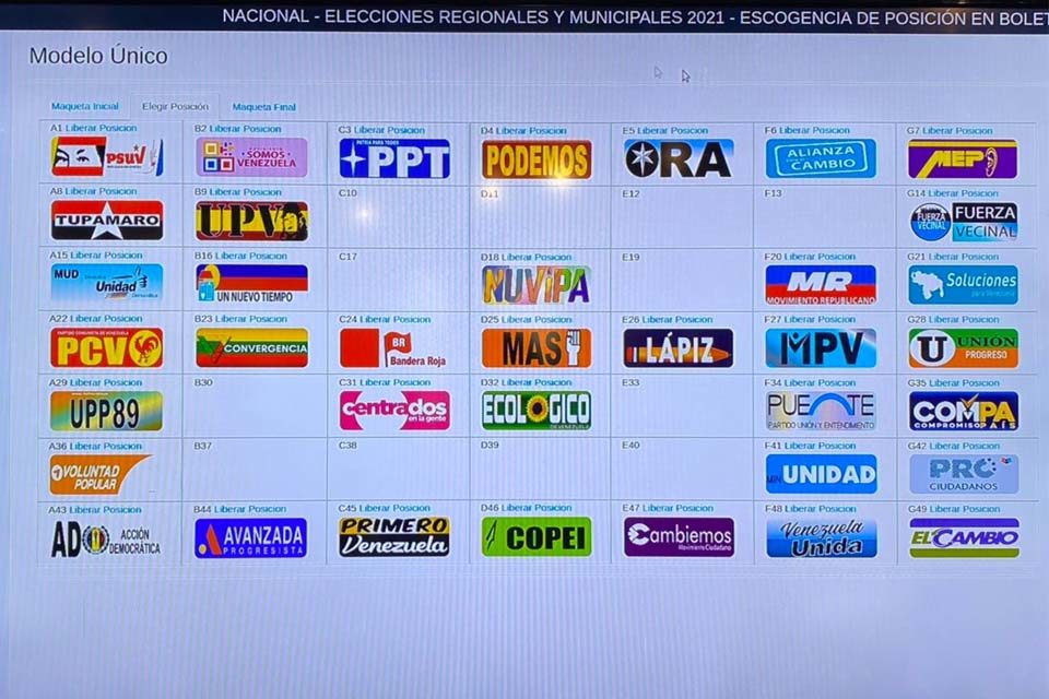 MUD elecciones 21 noviembre