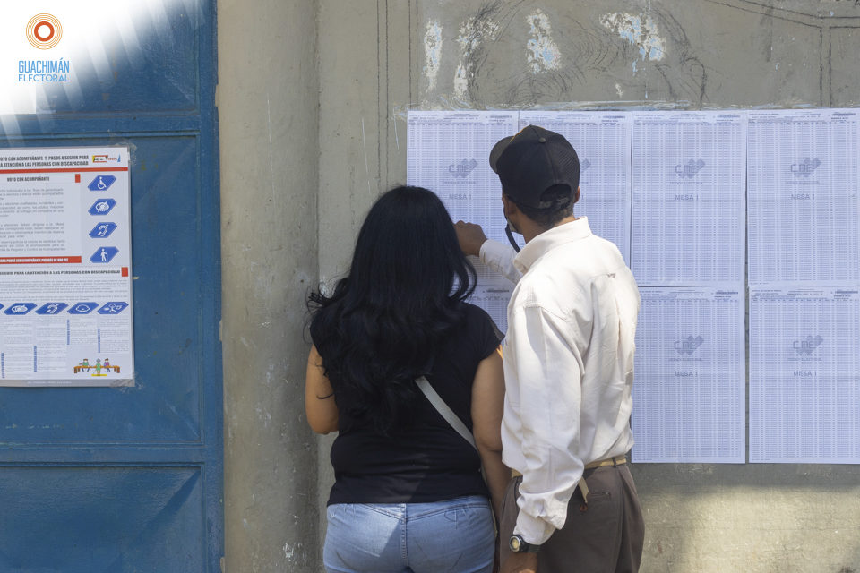 GuachimánElectoral candidaturas