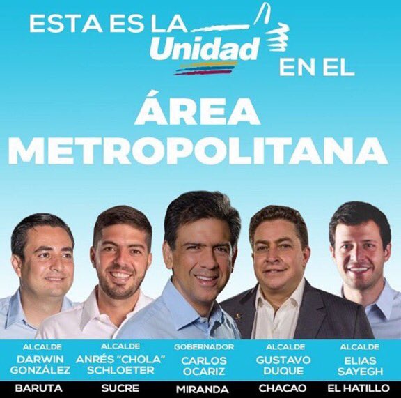 Candidatos Miranda