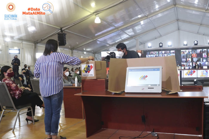 votación CNE