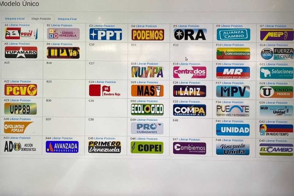 CNE recibió 3.151 solicitudes de modificación de postulaciones