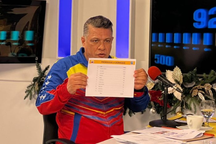 Gustavo Vizcaíno Saime