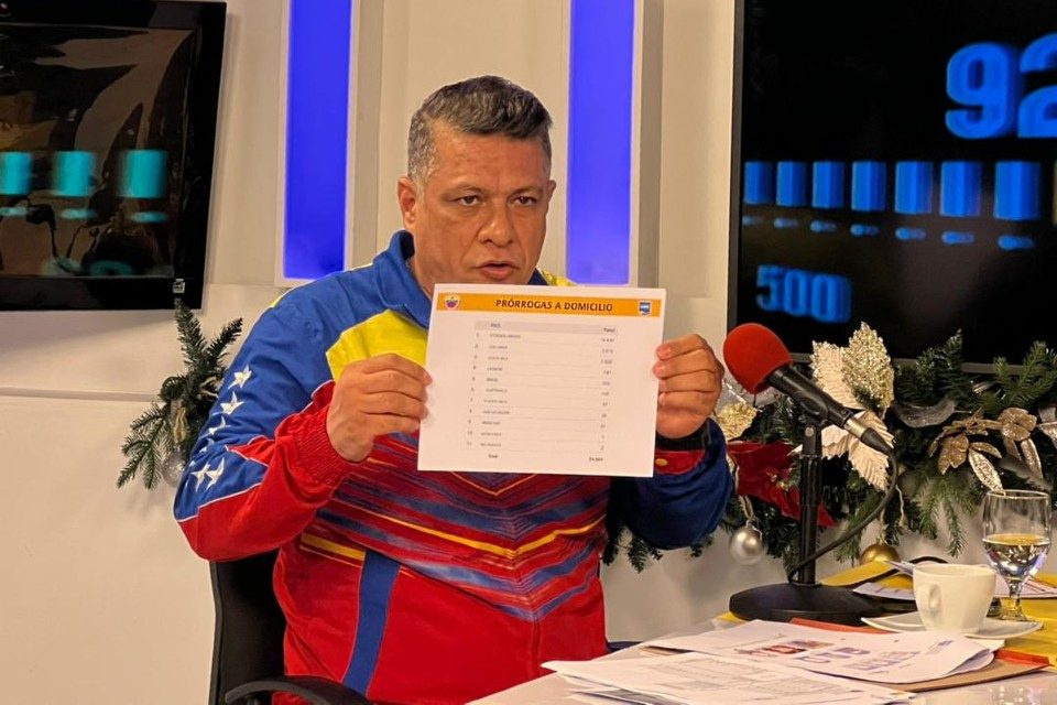Gustavo Vizcaíno Saime