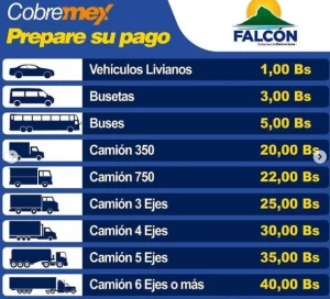 Peajes