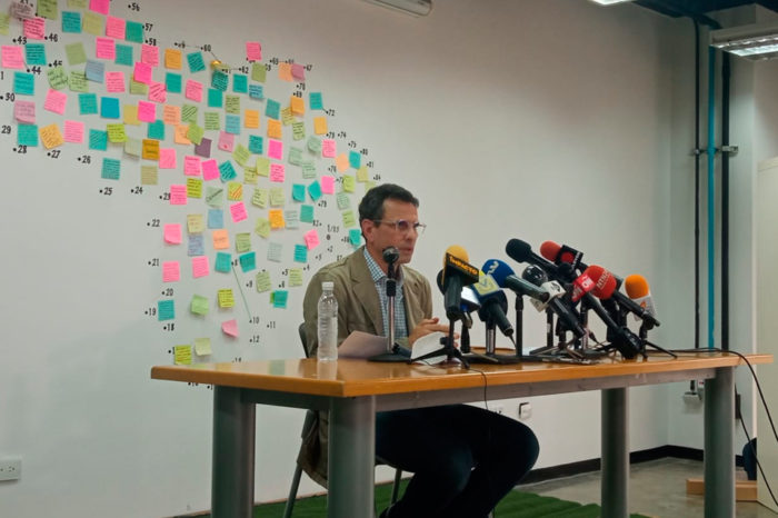 Henrique Capriles