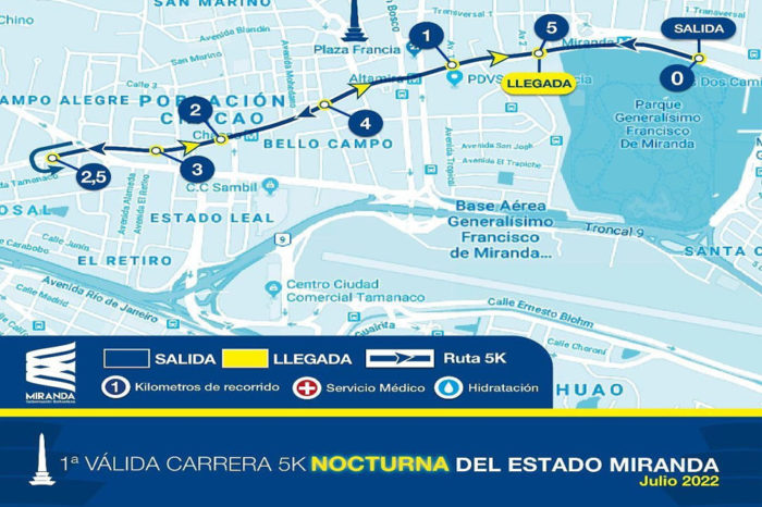 Cierra la Avenida Francisco de Miranda por Carrera 5K en Miranda