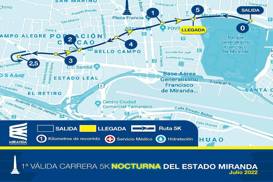 Cierra la Avenida Francisco de Miranda por Carrera 5K en Miranda