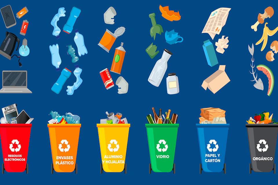 El desarrollo incluye el reciclaje