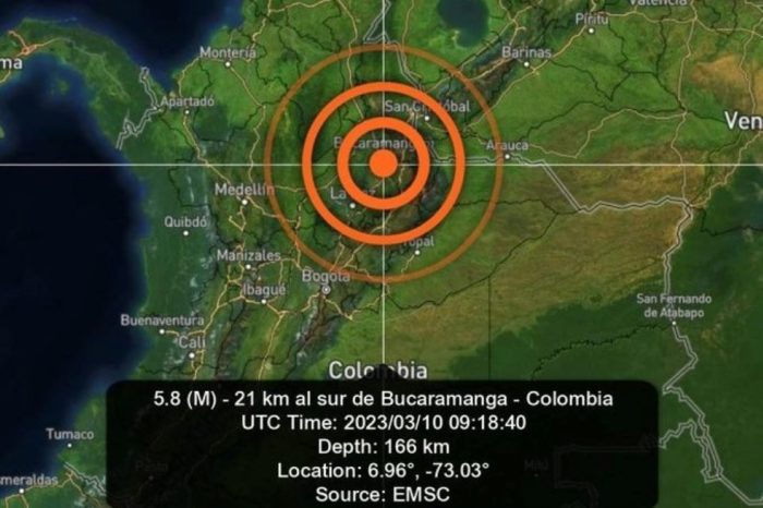 Colombia