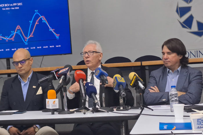 Encuesta Coyuntura 2023-I Conindustria
