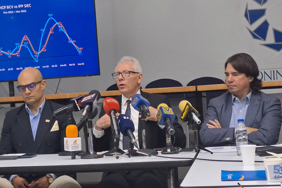 Encuesta Coyuntura 2023-I Conindustria