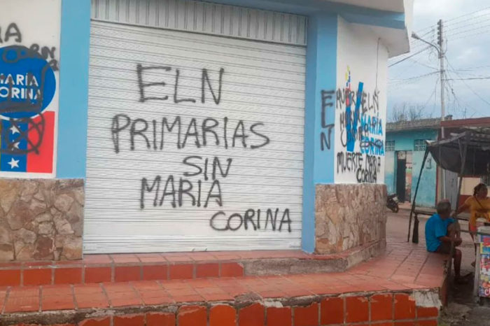 Violencia y sectarismo político en Venezuela