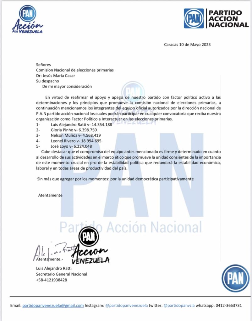Carta Ratti Gloria