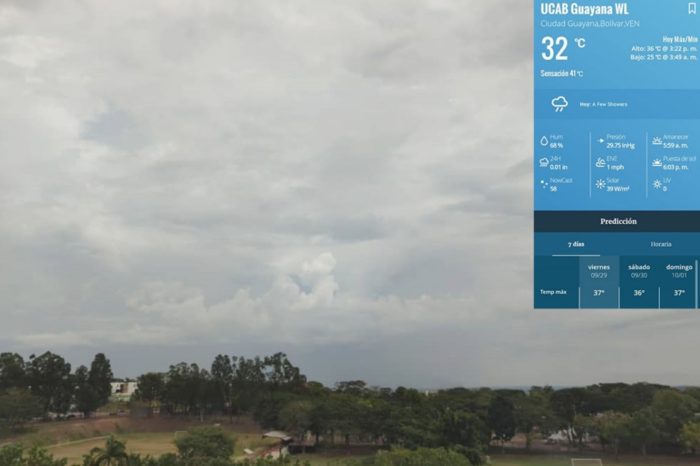 Wheatherlink_APP_Web