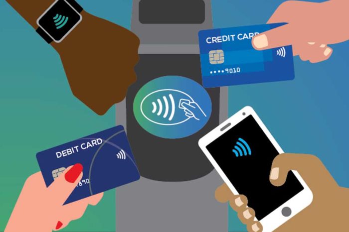 Contactless imagen banca