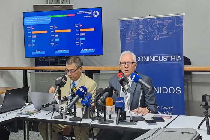 Encuesta Coyuntura de Conindustria 2023 III