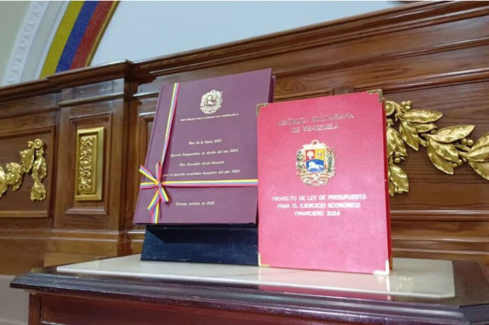 Presupuesto 2024