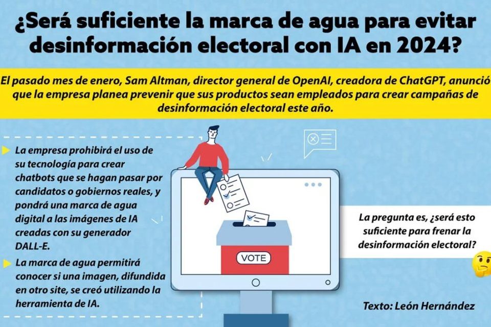 Marca IA elecciones 2024 Correo del Caroní