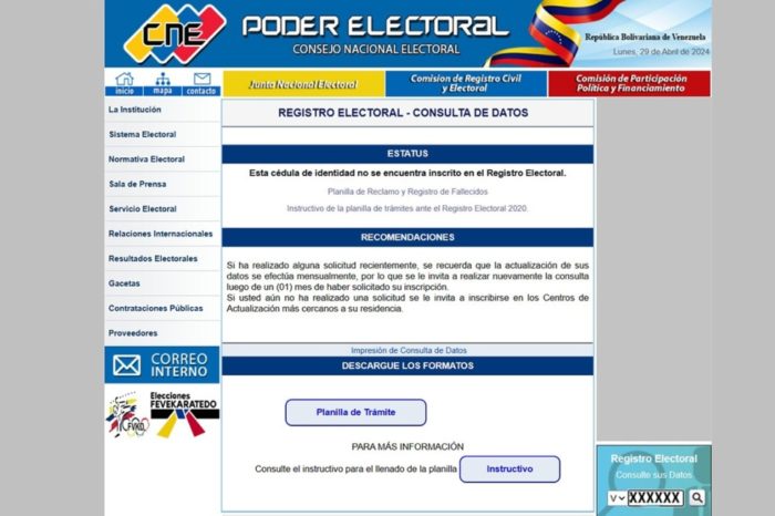 Registro Electoral CNE
