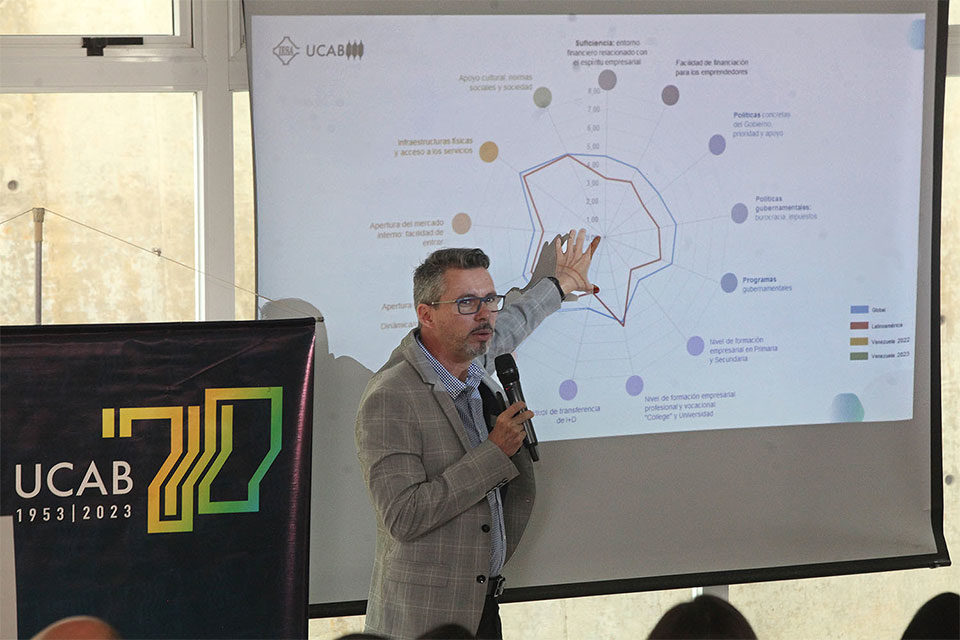 UCAB presenta estudio sobre emprendimientos